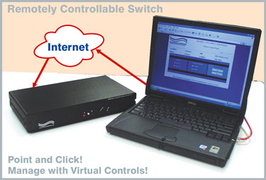 Model 7223 DB15 switch can be connected to a laptop for remote control via graphical user interface.